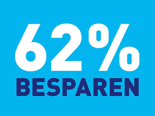 62 % besparen