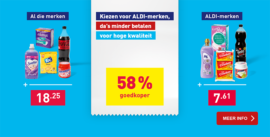 ALDI-merken - Al die merken