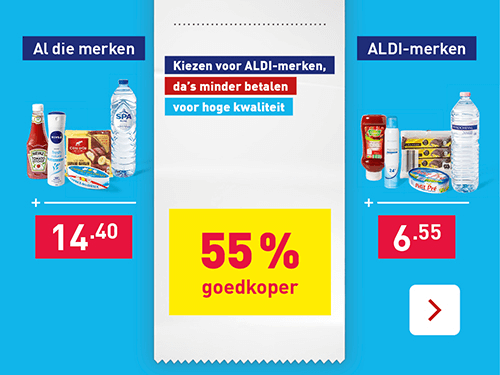 ALDI-merken - Al die merken