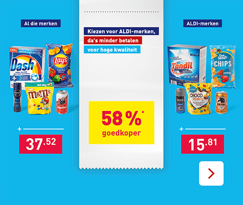 ALDI-merken - Al die merken