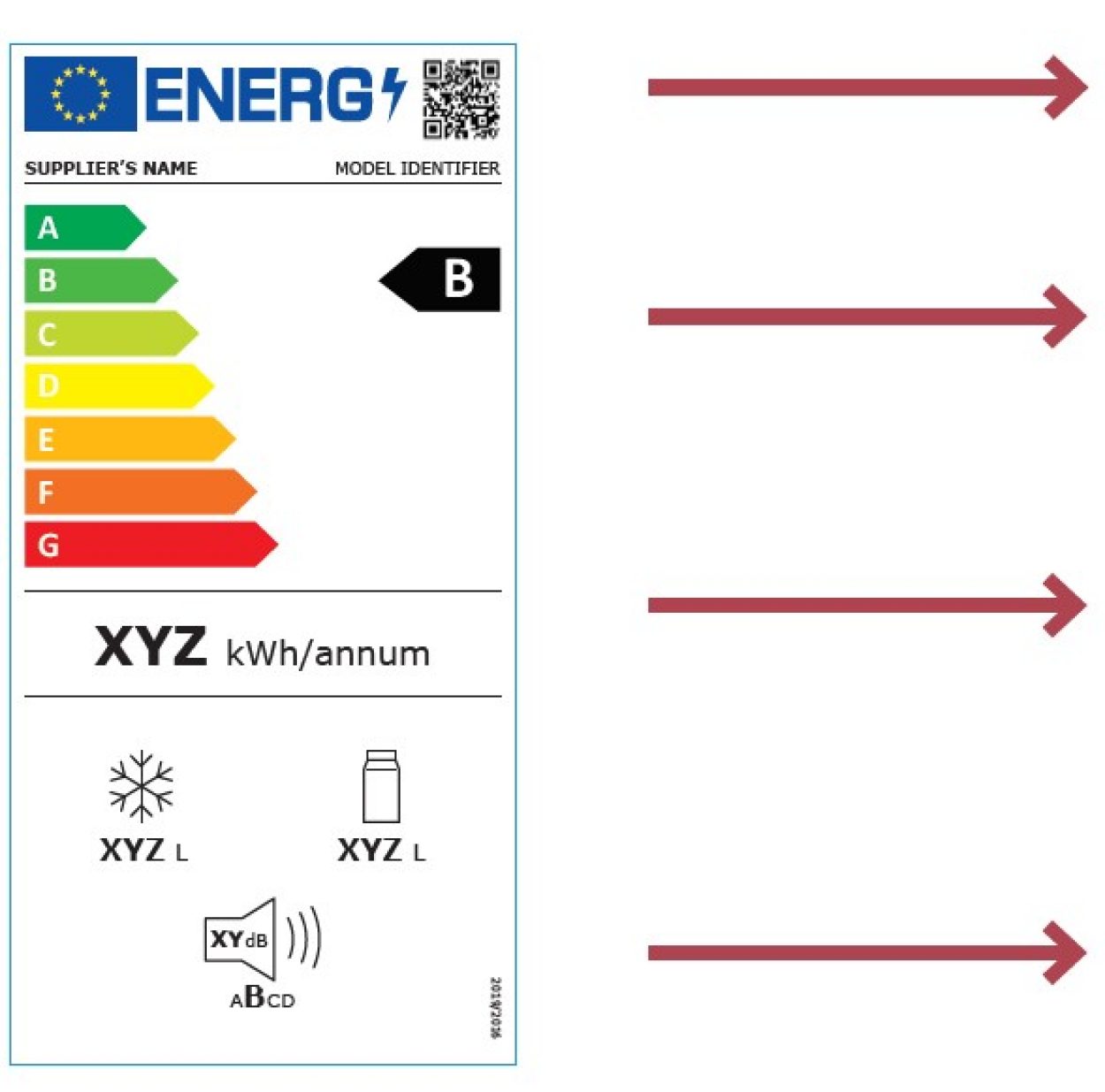 Het nieuwe energielabel